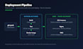 deploy your nodejs app to AWS with docker and nginx