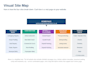 do keyword mapping and website architecture for location pages