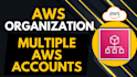 deploy and manage AWS cloud infrastructure using devops best practices