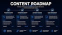 create a data driven SEO content strategy and topical map