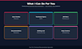create technical documentation, guides and API docs