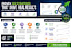 do complete SEO for wordpress and woocommerce website