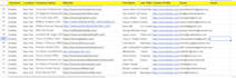 b2b lead generation ,linkdin lead generation