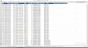 build a custom vba inventory management system for your business