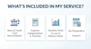 do full cycle bookkeeping and cloud accounting