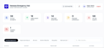 build a custom react and laravel admin dashboard