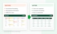 organize and format your excel or google sheets spreadsheet