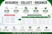 do accurate web research and data collection