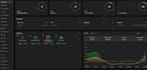 setup your cloud vps server install webpanels,nginx,openlitespeed,apache