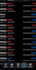 provide professional technical analysis on US indices
