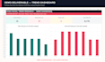 manually research xiaohongshu rednote and douyin trends