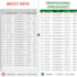 do excel data entry, data cleaning, and formatting