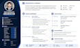craft a premium ats resume and CV