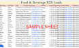 generate targeted b2b leads for your business