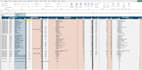 provide accurate civil and architectural quantity takeoffs
