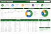 create professional excel trackers and spreadsheets