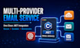 integrate mailgun sendgrid amazon ses or SMTP email in your dot net app