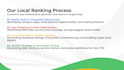 do google business profile seo for maps ranking