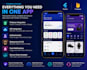 build a  mobile app with firebase integration