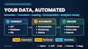 provide end to end data engineering services