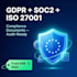 generate your gdpr article 30 ropa, dpia and soc2 compliance documents