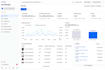 create and manage high converting facebook meta ads