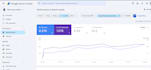 optimize your blog SEO content, meta titles and descriptions
