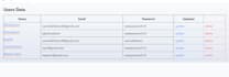 build a responsive react js website with tailwind CSS