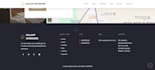 fix HTML CSS javascript and react website bugs