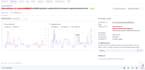 integrate stripe payments into your nextjs or nestjs app