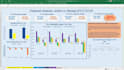 build a 3 statement financial model or dcf valuation in excel