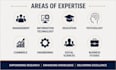 proofread thesis dissertation journal and research papers