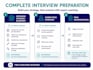 provide complete interview prep with strategy and mock