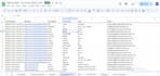 b2b lead generation and find valid emails from linkedin