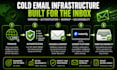 set up cold email infrastructure, domains, warmup