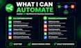 build custom n8n workflow automation for your business