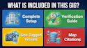 do google business profile setup, gbp optimization, and local SEO ranking