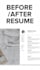 write professional resume and cover letter with ai