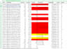 appraise your graded pokemon card using recent sales and market data
