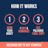 humanize your ai content and proofread it professionally