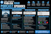 upload and professionally optimize your podcast episodes
