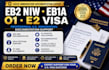 help with eb2 niw, eb1a, o1 and e2 visa documentation
