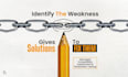 perform website vulnerability assessment and penetration testing