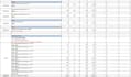 provide construction material takeoff and cost estimation