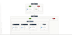 automate your reports using power automate and power bi