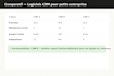 compare and advise you on your purchase