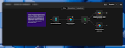 do n8n automation workflows with ai integration