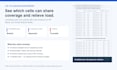 assess lte 5g cell load and deliver a capacity optimization plan