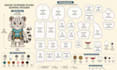 create a professional plush sewing pattern for your plush toy