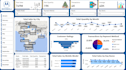 clean and analyze data using python, excel, pandas and sql